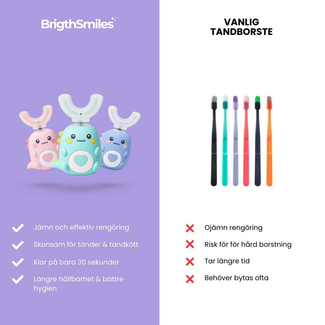 BrightSmile™ Eltandborste För Barn